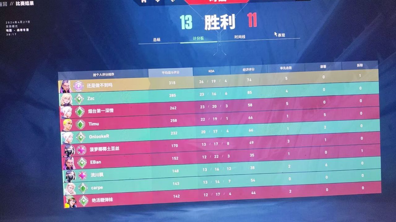 无畏契约免费开挂哪个好用-透视AI瞄准神器，操作丝滑不卡顿