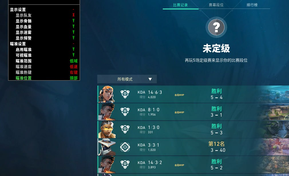 透视功能